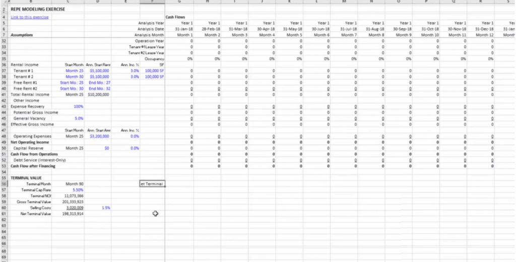 Real Estate Investment Case Study Challenge 1 Leveraged Breakdowns