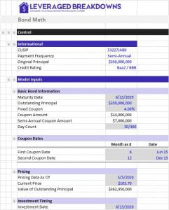 Live Case Study